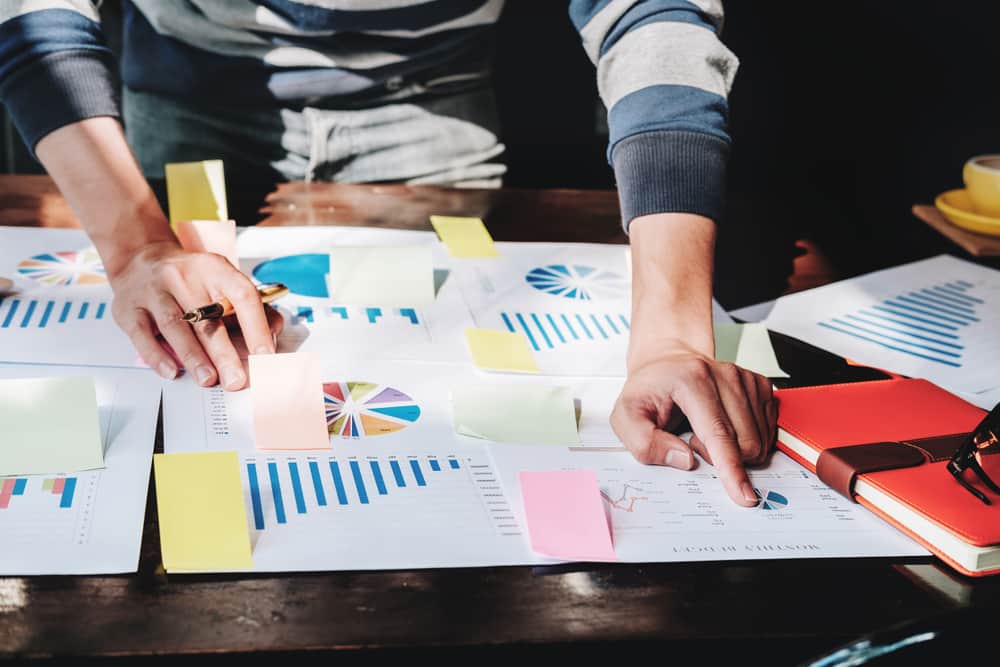 Flowchart depicting gap analysis methodology for optimizing business performance